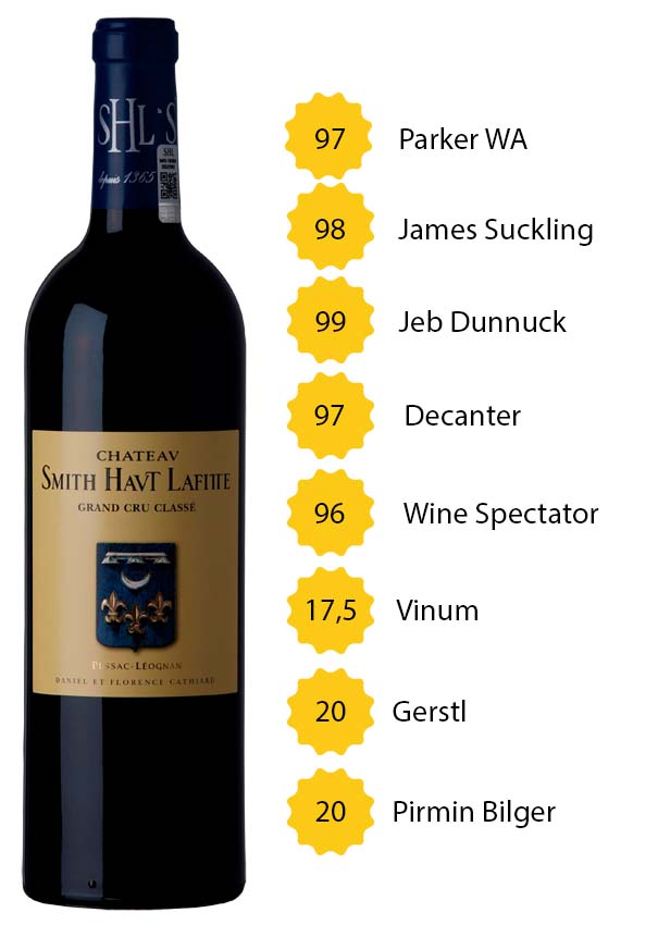 Château Smith Haut Lafitte 2018