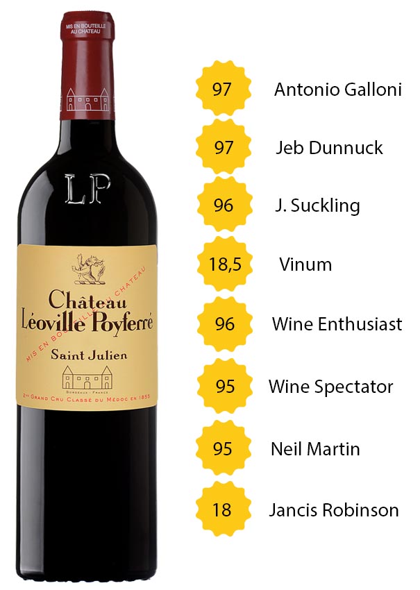 Château Léoville Poyferré 2015