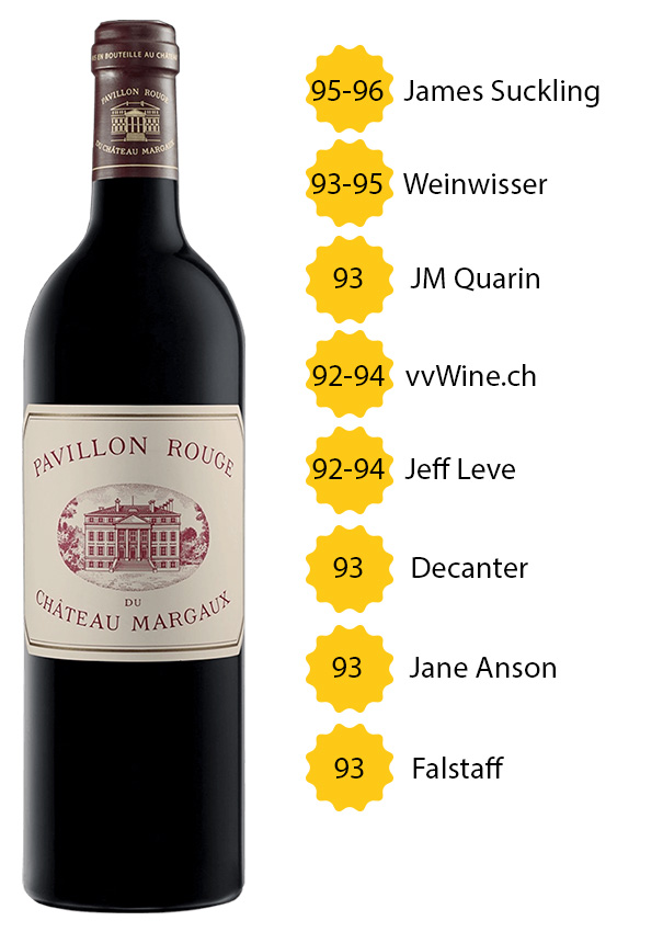 Pavillon Rouge du Château Margaux 2024