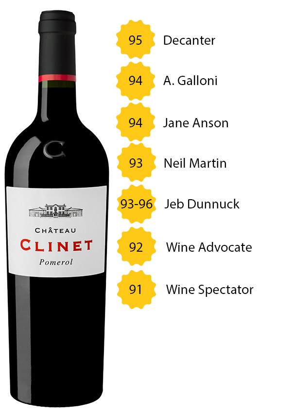 Château Clinet 2021