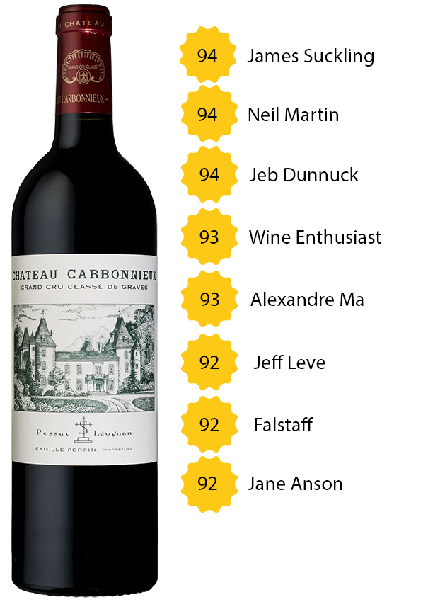 Château Carbonnieux 2019