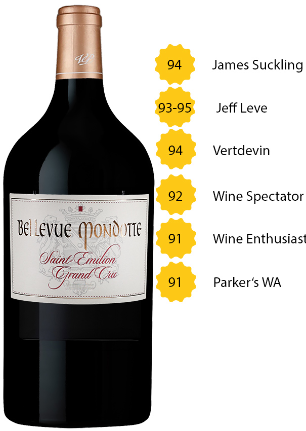 Doppelmagnum Château Bellevue-Mondotte 2014