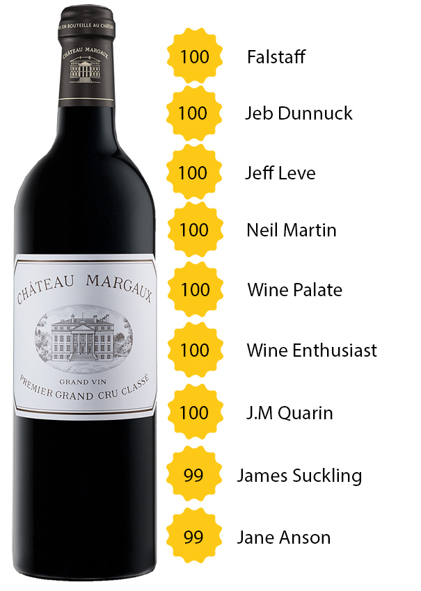 Château Margaux 2022