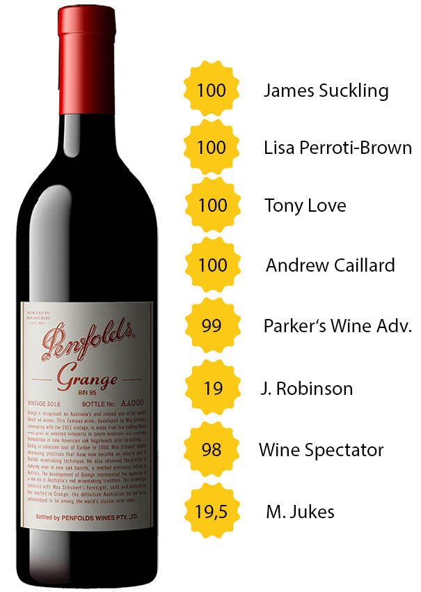 Penfolds Grange Bin 95 2018