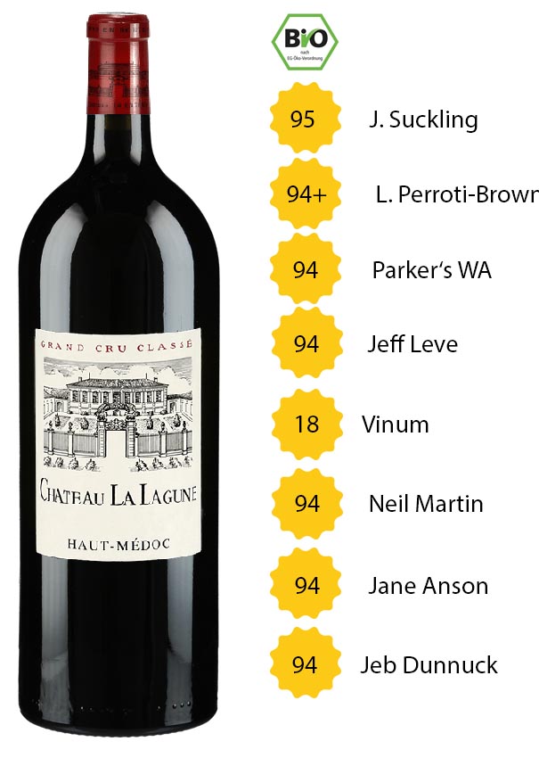 Magnum Château La Lagune 2019