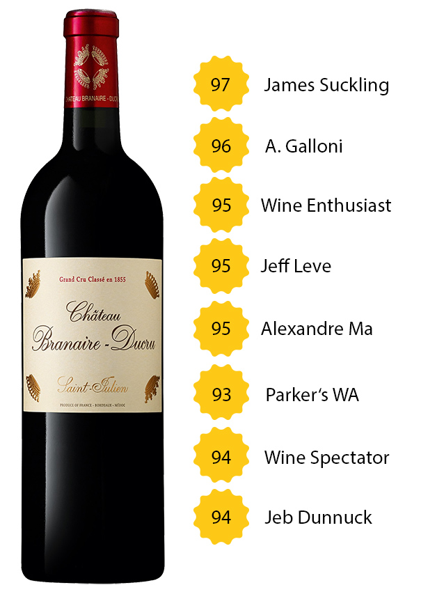 Château Branaire Ducru 2018