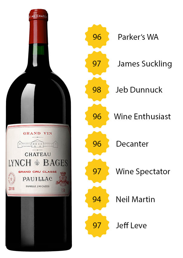 Magum Château Lynch Bages 2018