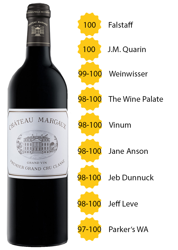 Château Margaux 2025