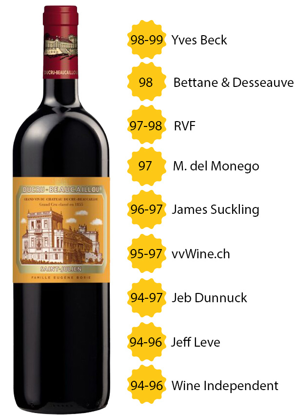 Château Ducru Beaucaillou 2024 