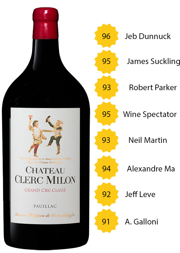 Château Clerc Milon 2005 (3L)