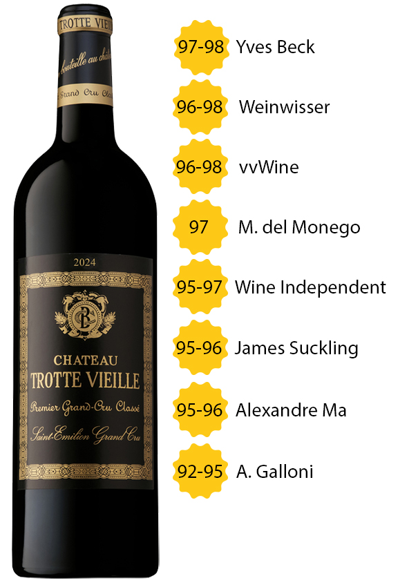 Château Trotte Vieille 2024 