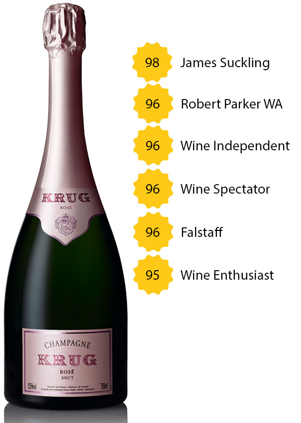 Krug Rosé - 27ème Edition in GP