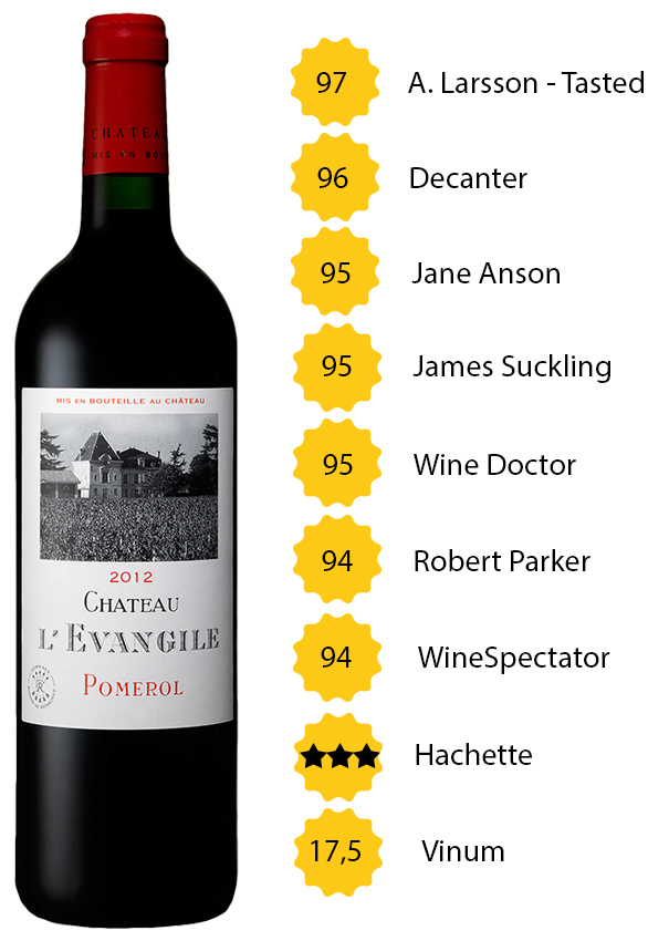 Château L'Evangile 2012