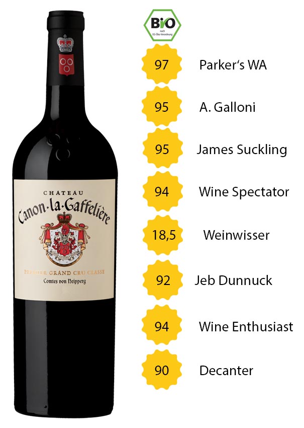 Château Canon La Gaffelière 2017 - BIO