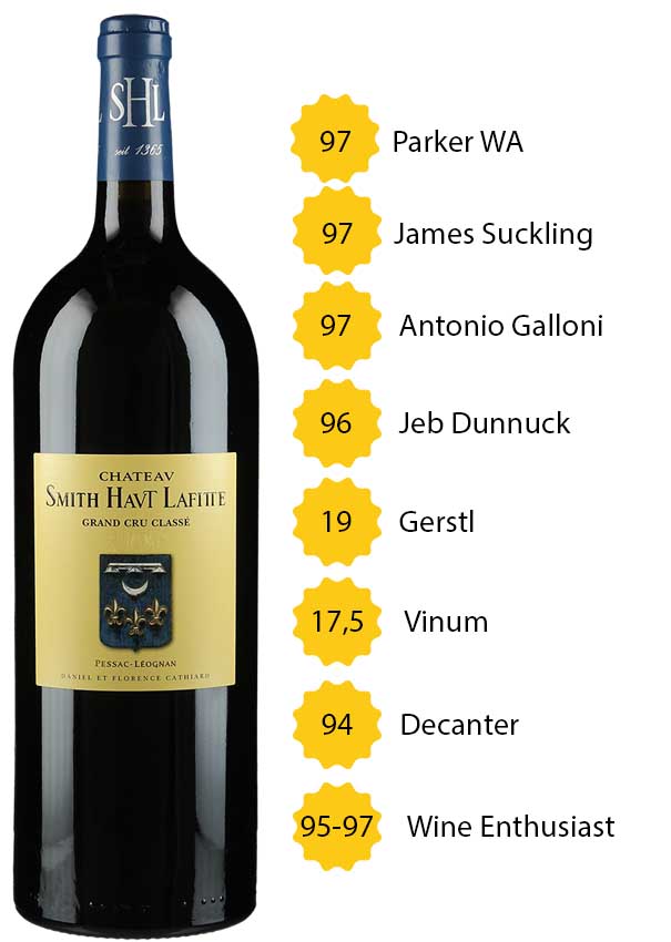 Magnum Château Smith Haut Lafitte 2017 - Grand Cru Classé