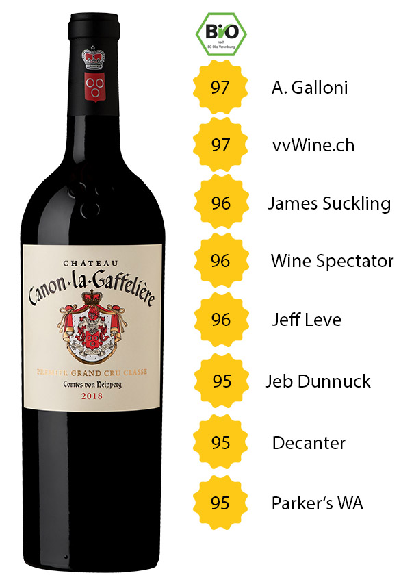 Château Canon La Gaffelière 2018