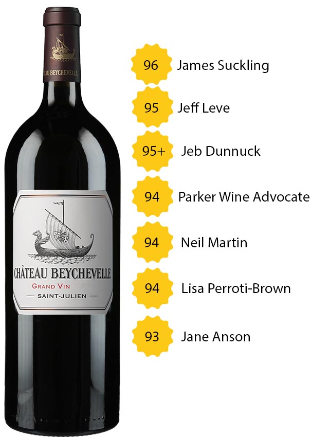 Magnum Château Beychevelle 2019