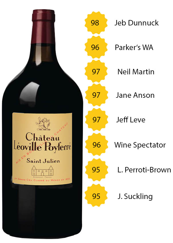 Château Léoville Poyferré 2019 (3l)