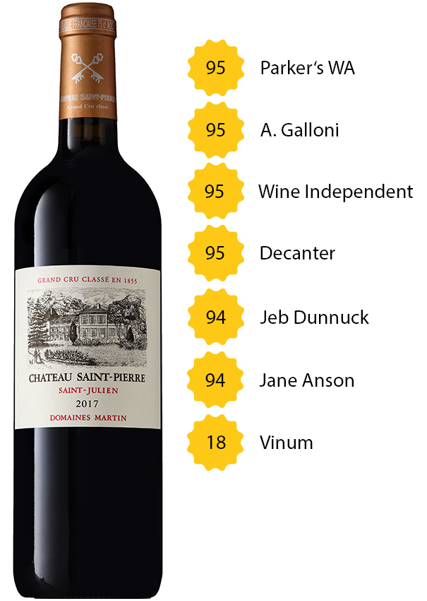 Château Saint Pierre 2017