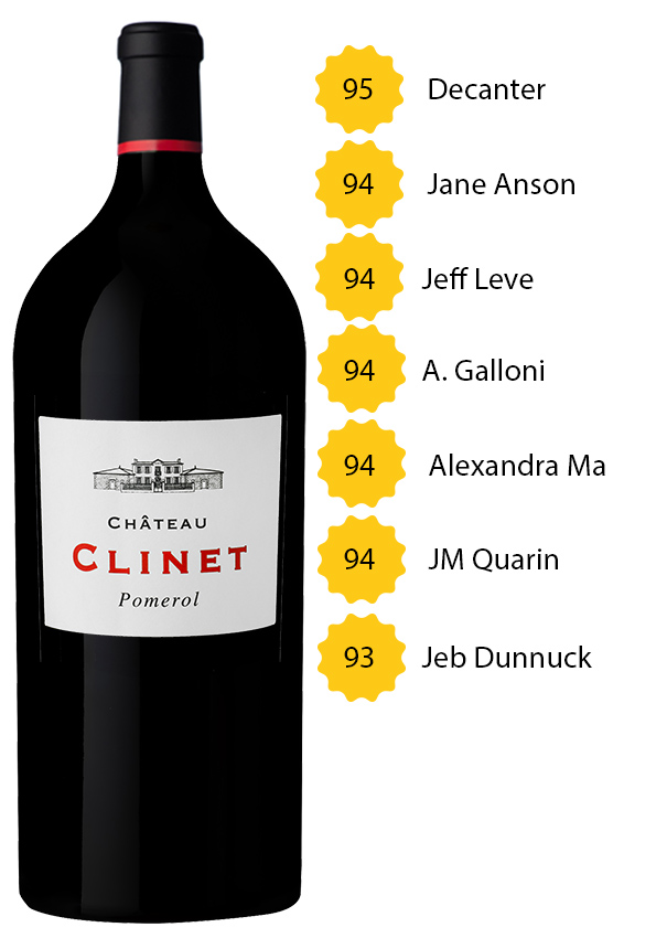 Impériale (6l) Château Clinet 2021 