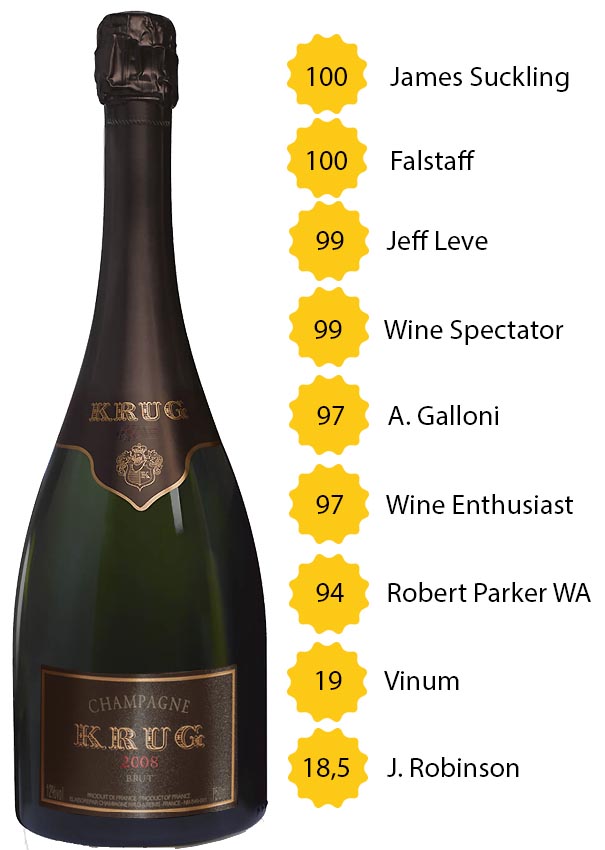 Krug Vintage 2008