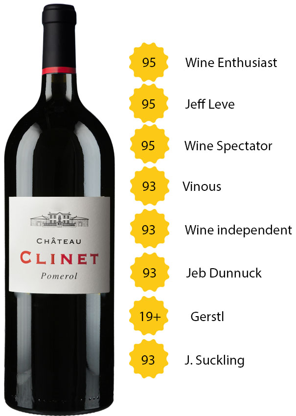 Magnum Château Clinet 2017