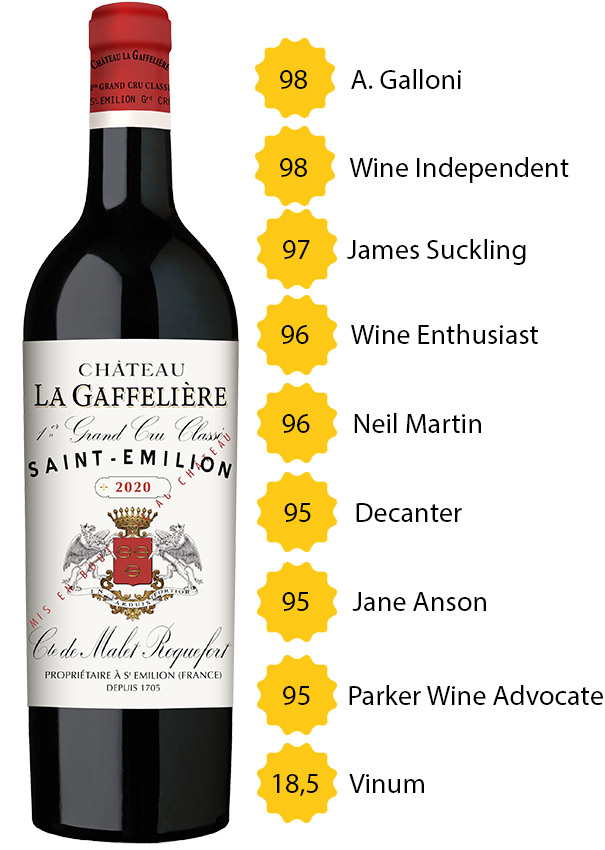 Château La Gaffelière 2020