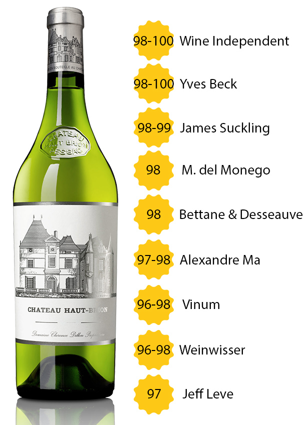Château Haut Brion blanc 2024