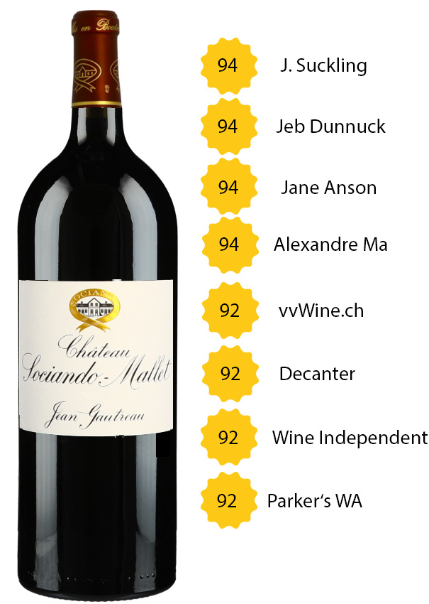 Magnum Château Sociando-Mallet 2020