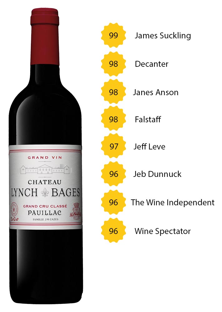 Château Lynch Bages 2020