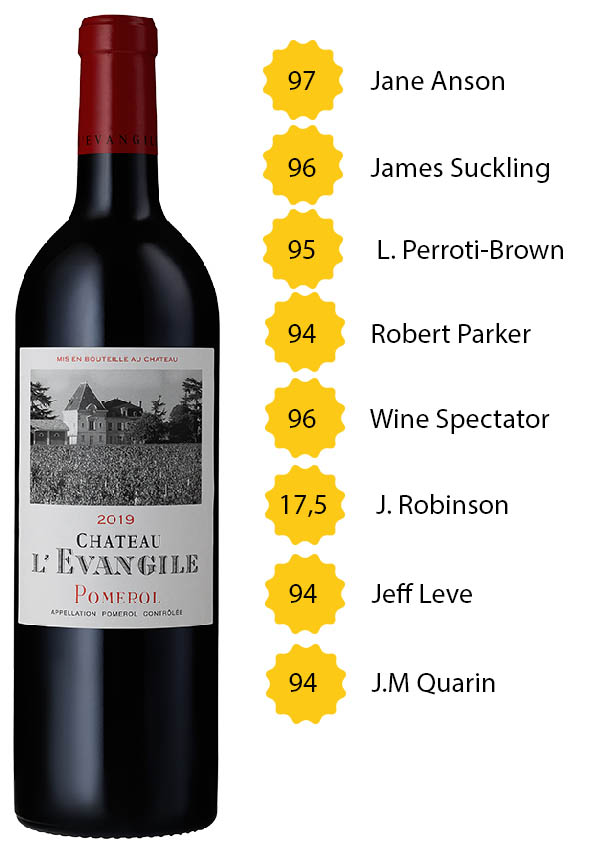 Château L'Evangile 2019