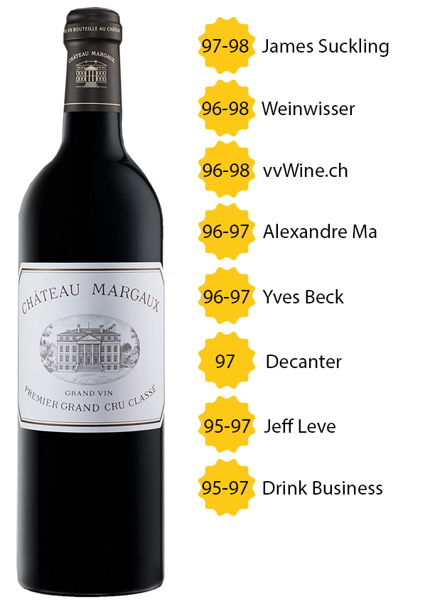 Château Margaux 2024 