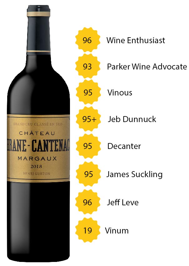 Château Brane Cantenac 2018