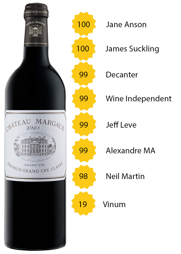 Château Margaux 2020