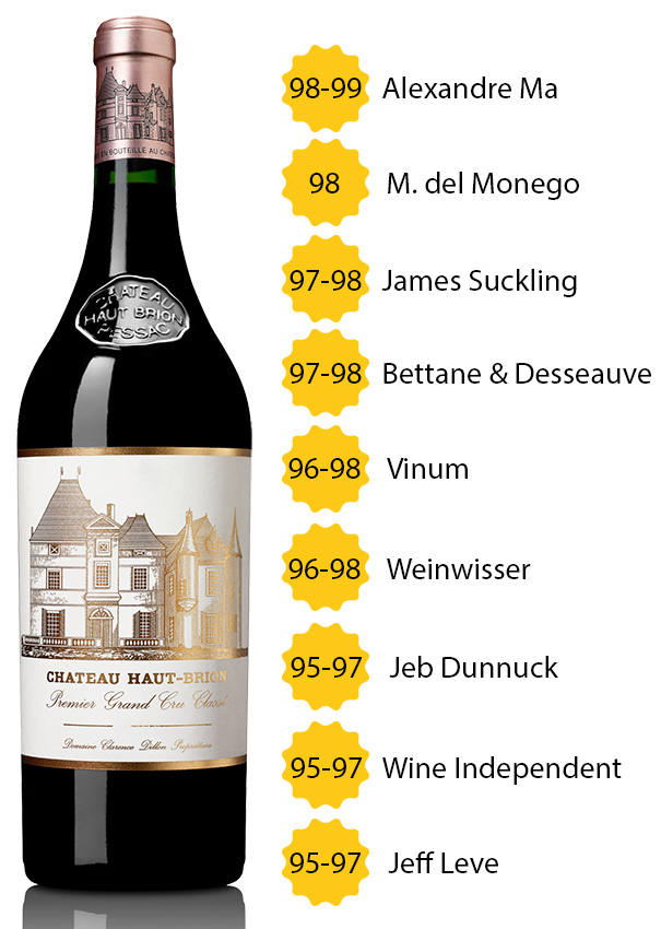 Château Haut Brion 2024