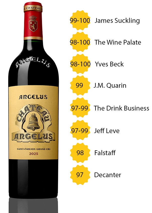 Château Angélus 2025