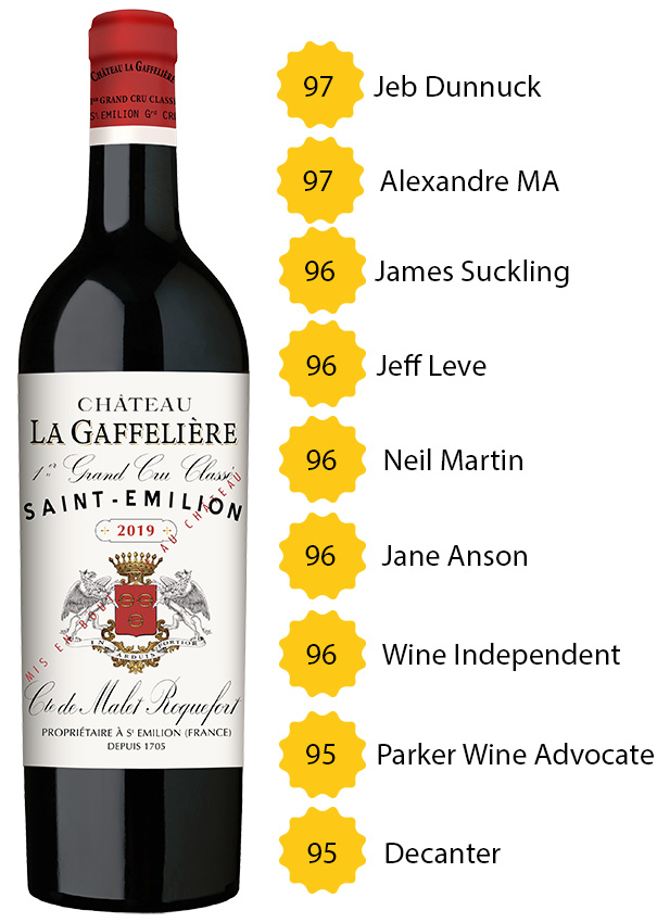 Château La Gaffelière 2019