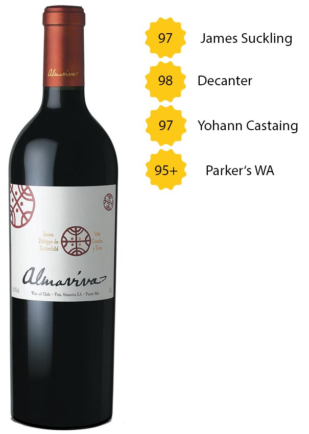 Almaviva 2019