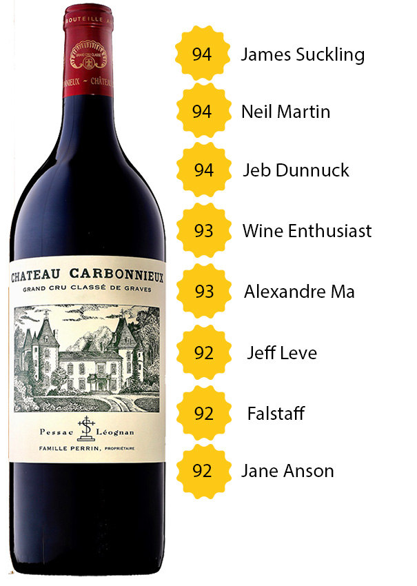 Magnum Château Carbonnieux 2019 