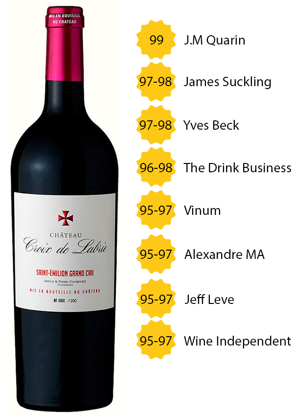 Château Croix de Labrie 2025 