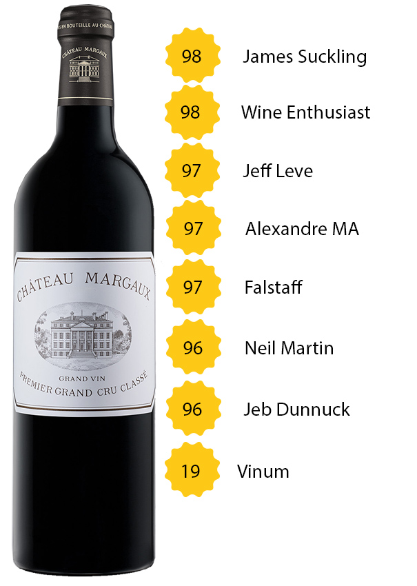 Château Margaux 2021