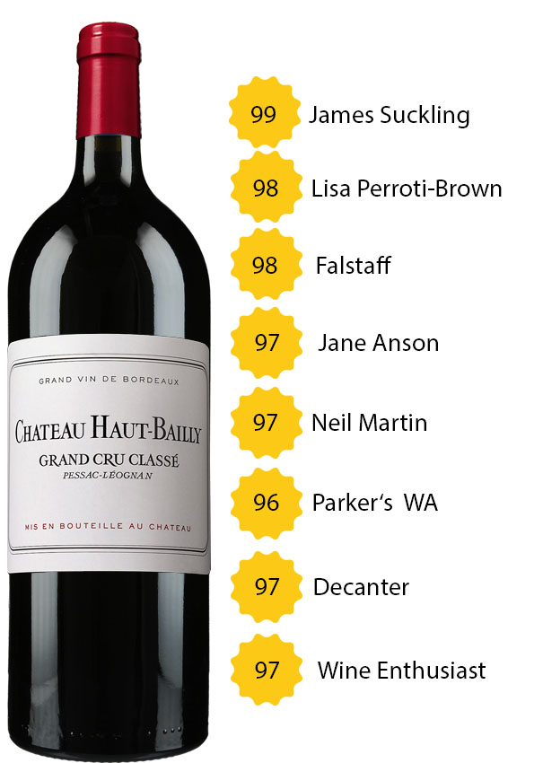 Magnum Château Haut Bailly 2019