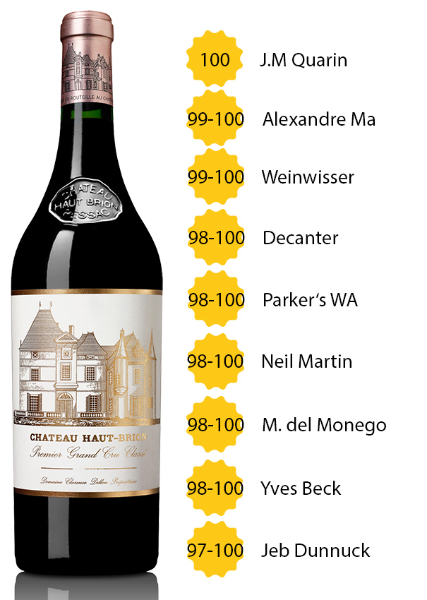 Château Haut Brion 2025