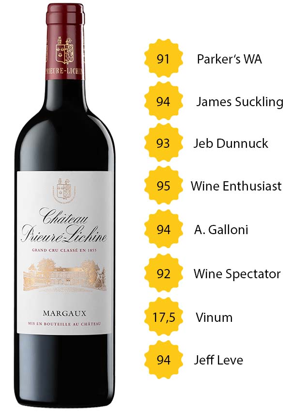 Château Prieuré Lichine 2018