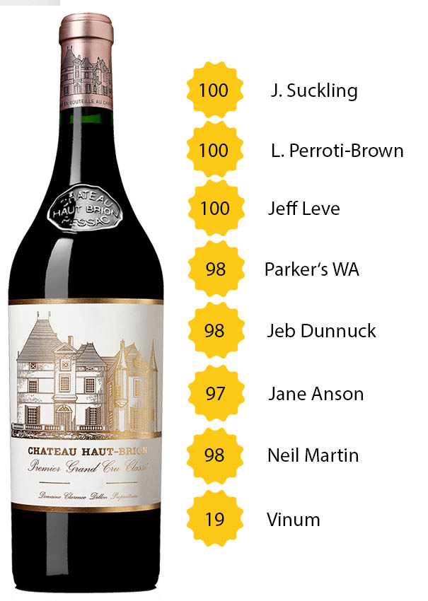 Château Haut Brion 2019