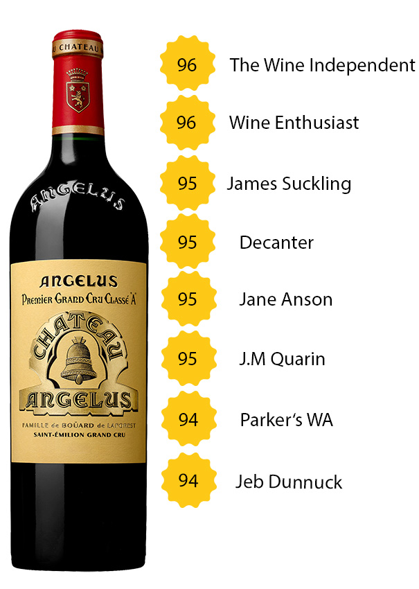 Château Angélus 2021