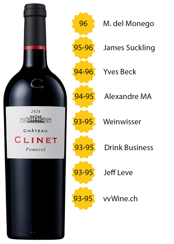 Château Clinet 2024