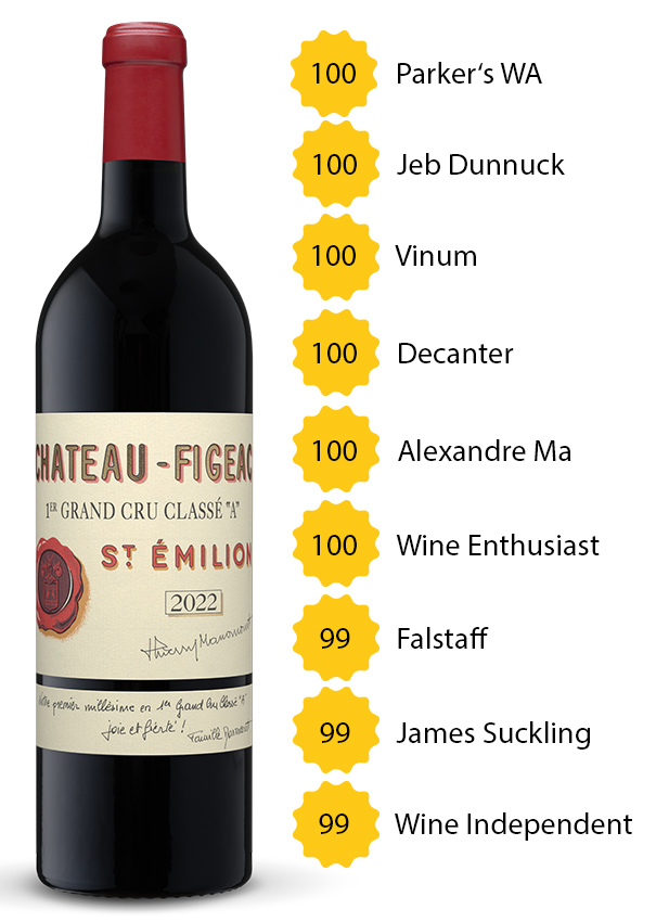 Château Figeac 2022