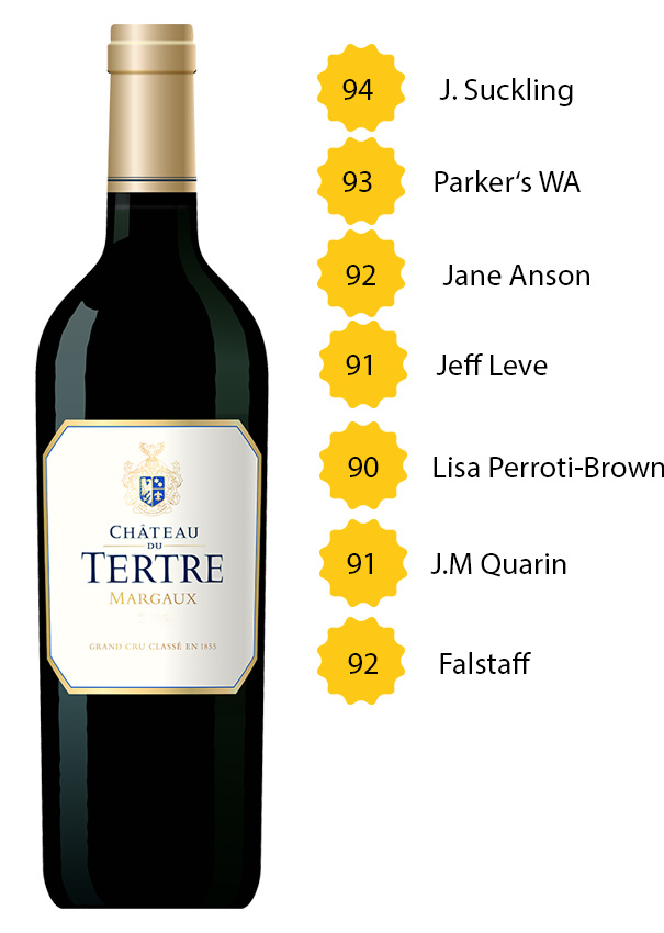 Château du Tertre 2019