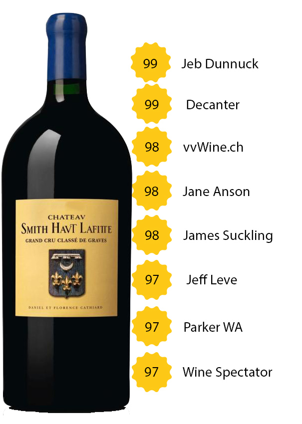 Château Smith Haut Lafitte 2018 (3l) 